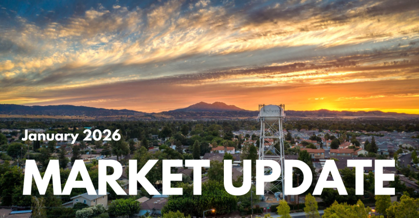 January 2026 Market Report